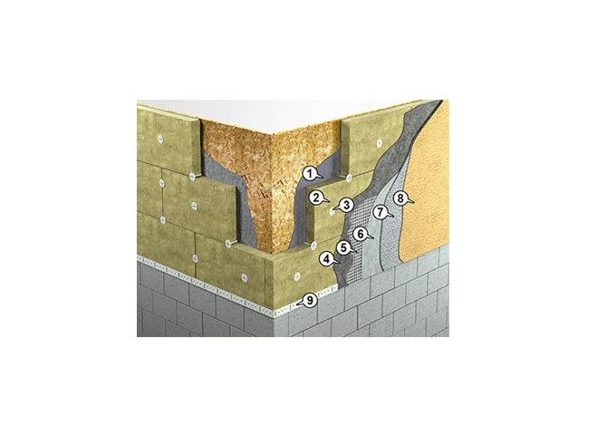 Rockwool Frontrock Plus 6cm Isolant laine de roche RIGIDE pour FACADE RF Ballot 4.2m²