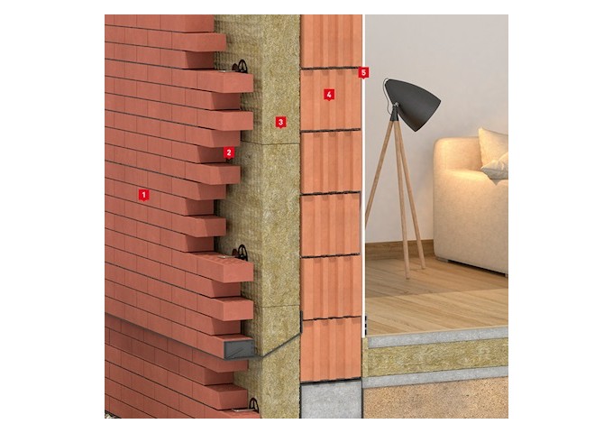 Rockwool Rockton SUPER 20cm Isolant laine de roche RIGIDE et ACOUSTIQUE en panneau RF ballot 1.83m²