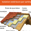 Isolant PIR IDELCO a.therm SARKING 12cm Toitures 0022 T&M 1200x2400mm pur Panneau 2.88m²