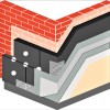 ISOLANT FACADE EPS GRIS 032 22cm TENON MORTAISE Adam Materiaux 1m²