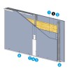 Plaque plâtre 12.5mm 260x120cm DIAMANT HF13 Knauf plaque 3.12m²